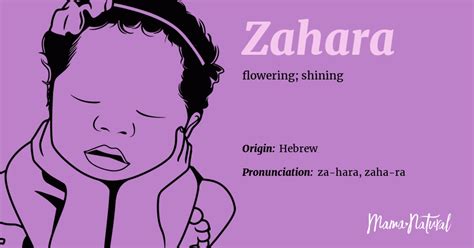 Zahara Name Meaning, Origin, Popularity, Girl Names Like Zahara - Mama ...