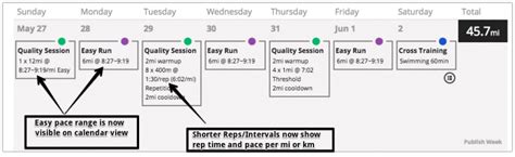 Making VDOT Training Paces More Clear - VDOT Coach