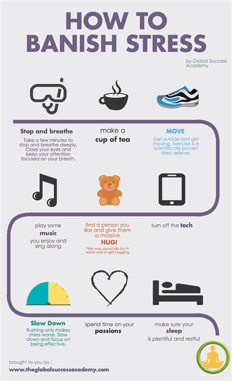 Stress Management Guide (How To Reduce Stress)