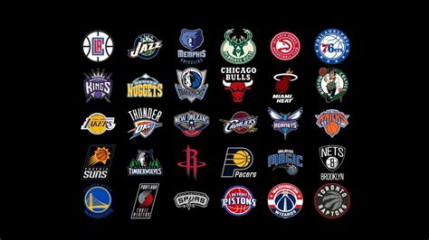 Nba Team Logos Wallpaper