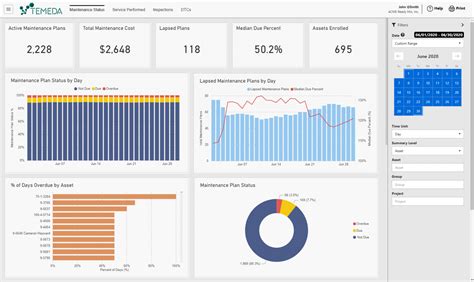 Maintenance Explorer Dashboard - Help Center