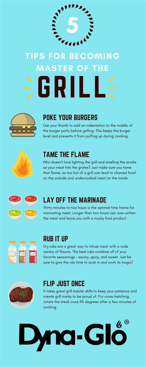 Burger Grilling Tips - How to Keep Burgers From Drying Out on Grill