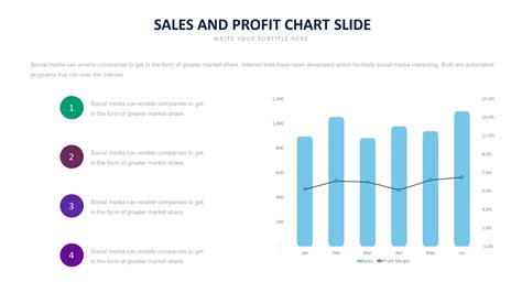 Business Chart Templates | Biz Infograph