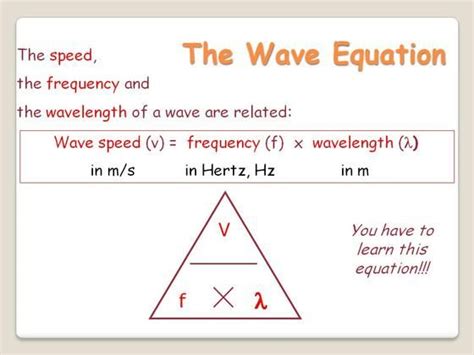 Frequency Wavelength Formula