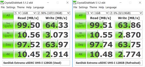 Berg Nachlass Veraltet sandisk extreme pro cz880 etwas Müsli Bildhauer