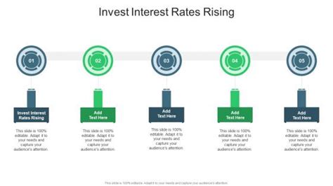 Invest Rising Interest Rates PowerPoint Presentation and Slides | SlideTeam