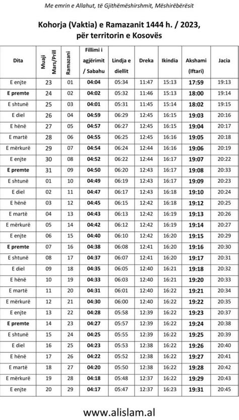 Kalendari i Ramazanit 2023 | Për të gjitha trojet shqiptare