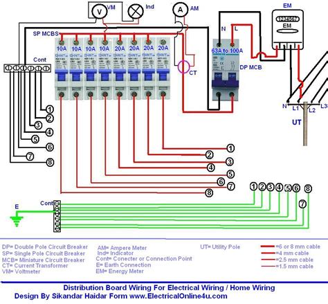 Distribution Board Wiring Diagram For Single Phase Wiring - Electrical Online 4u - All About ...