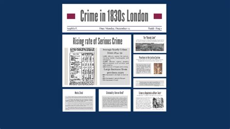 Crime in 1830s London by Sophia Foster