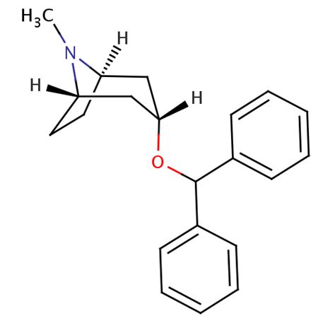 Pharmacology Of Benzatropine