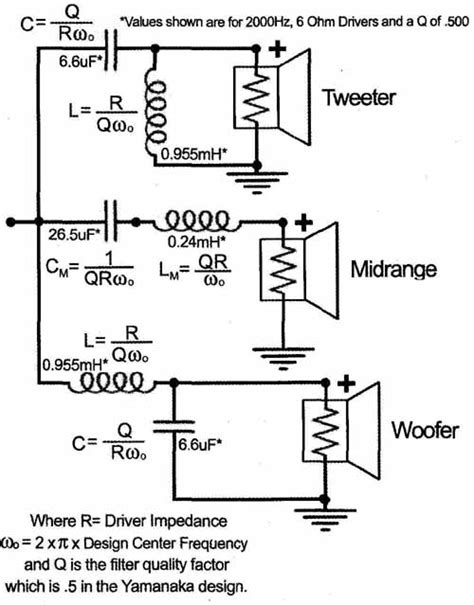 A Unique Loudspeaker Crossover Design with Waveform Fidelity