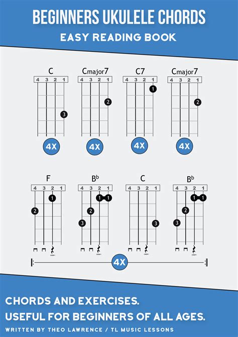 Beginners Ukulele Chords Book (Easy Reading) - Payhip