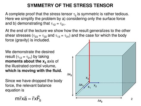 PPT - SYMMETRY OF THE STRESS TENSOR PowerPoint Presentation, free download - ID:775844