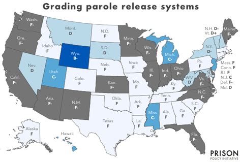 Texas Parole Eligibility Chart