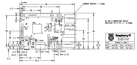 stronger Raspberry Pi 3 Alternatives | MagicMirror Forum