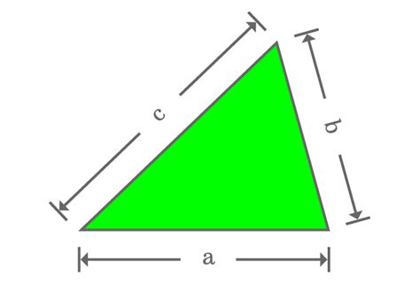 Perimeter of a triangle