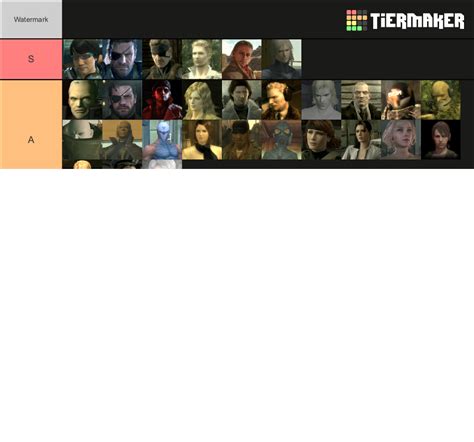 Metal Gear Series Characters Tier List (Community Rankings) - TierMaker