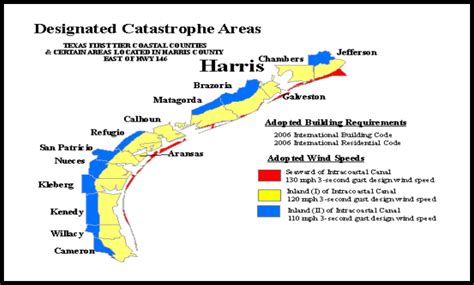 Texas Windstorm Zone Map