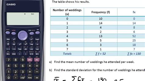 Standard Deviation Symbol On Calculator | My XXX Hot Girl