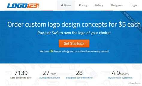 15 Best Custom Logo Design Services and Websites around the world