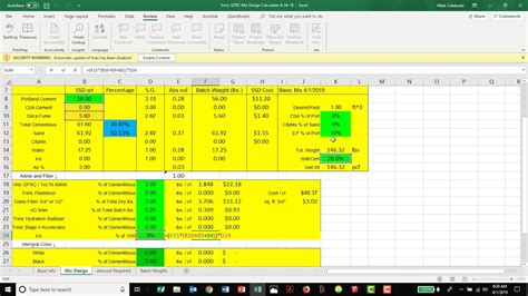 Concrete mix design excel sheet - feverxaser