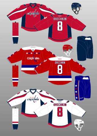 Washington Capitals Jersey History