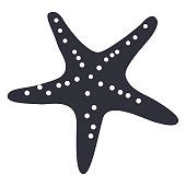 Free Starfish Stock Photo - FreeImages.com