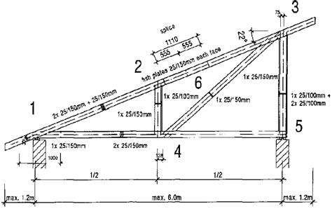 Pitched Roof Construction Gable Type Shed Truss Design Singl Single Slope Roof House Plans ...