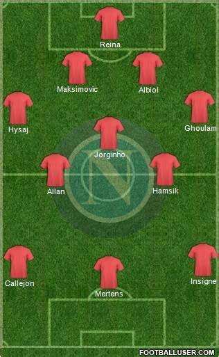 Napoli (Italy) Football Formation