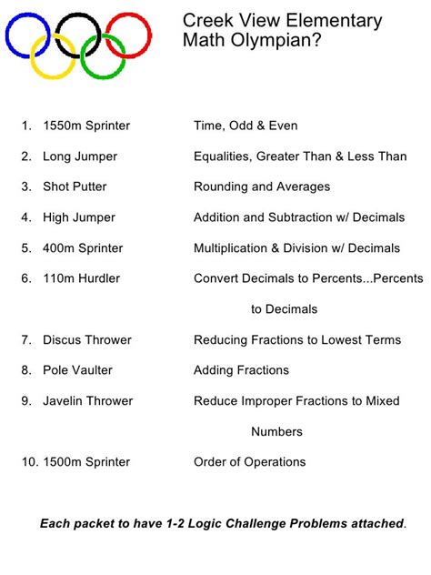 Math Olympics