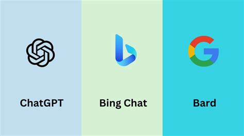 ChatGPT vs. Bing vs. Google Bard: A Head-to-Head Comparison