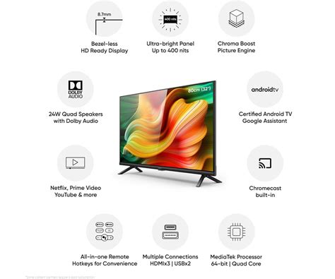 Realme HD Ready LED Smart Android TV - Jamoon