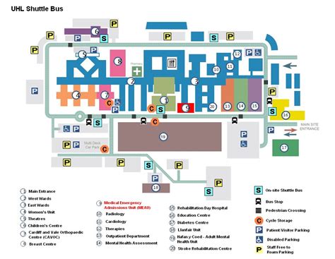 University Hospital Of Wales Layout