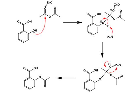 😝 Synthesis of aspirin equation. Synthesis Of Aspirin Lab Report [vnd5ppm7k5lx]. 2022-10-02