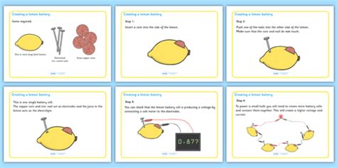 Lemon Battery Science Project Display Posters (teacher made)