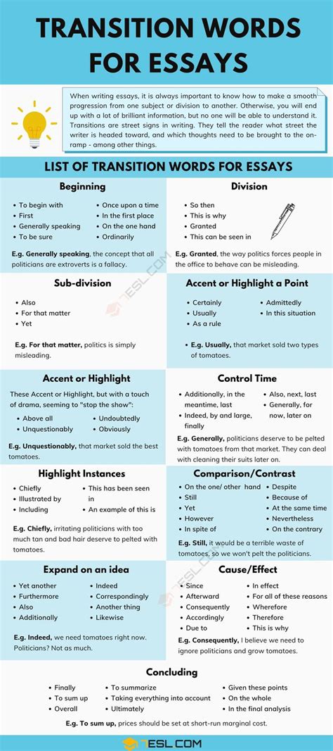 Transition Words for Essays: Great List & Useful Tips • 7ESL ...