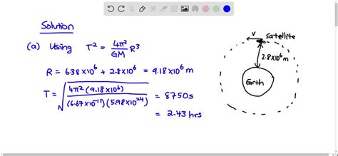 SOLVED:A satellite is in a circular orbit around the Earth at an ...