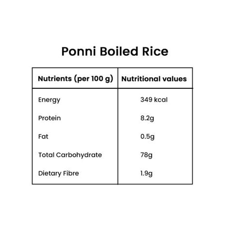 Ponni – Boiled Rice - Gramiyum - Online Store for Cold Pressed Oil and Natural Food Products