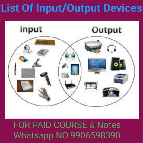 Complete Input And Output Devices Of Computer, With, 41% OFF