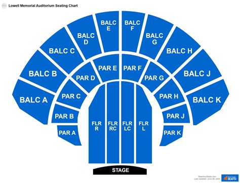 Lowell Memorial Auditorium Seating Chart - RateYourSeats.com