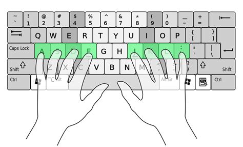 Take The Typing Speed Test for Customer Service Agents