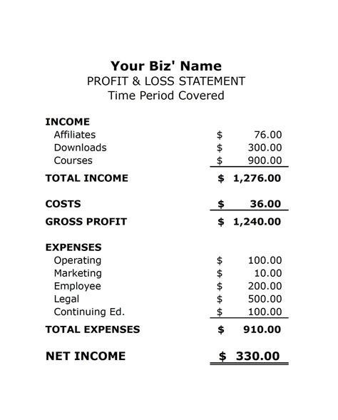 Profit And Loss Account Format In Excel Financial Statement ...