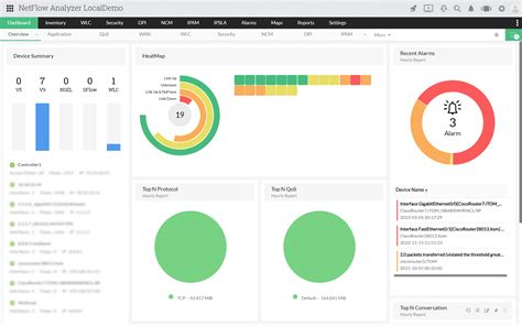 ¿Cómo medir el uso del ancho de banda? - ManageEngine NetFlow Analyzer