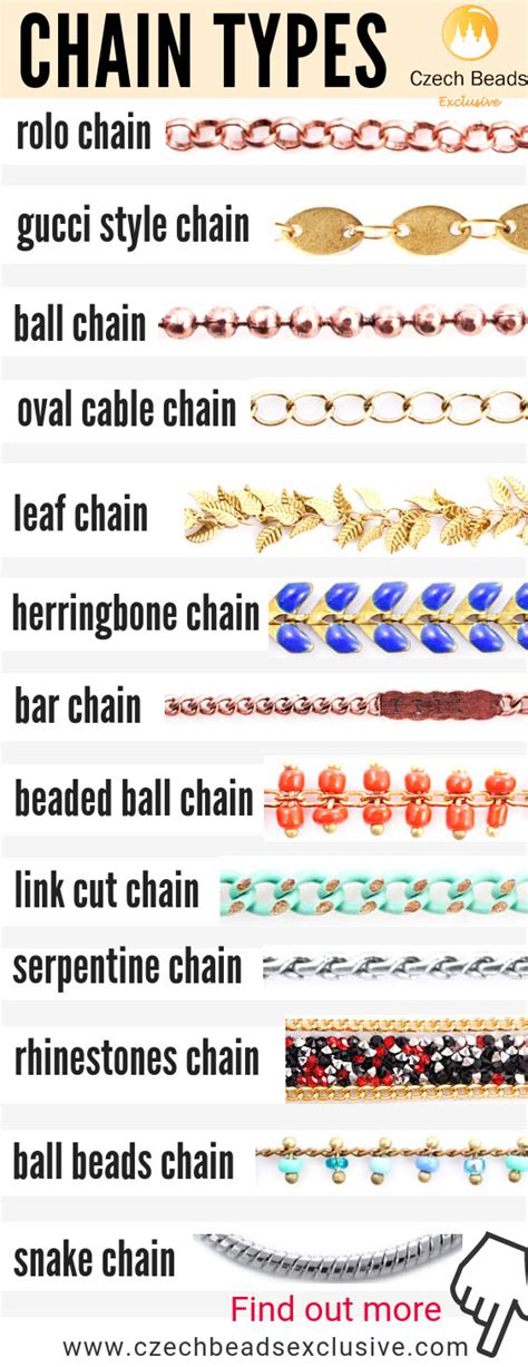 Blog :: News! :: Chains Guide for Jewelry Making: Materials Benefits ...