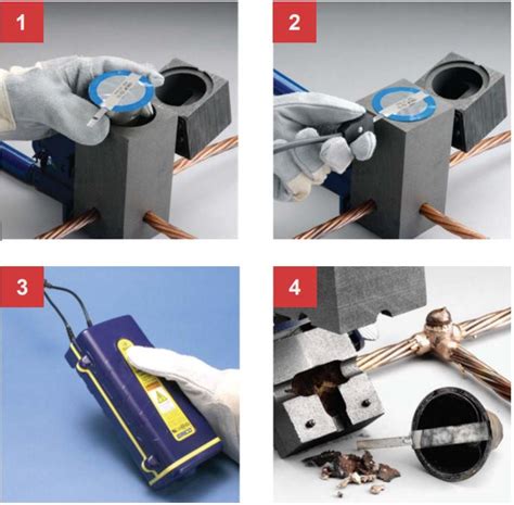 A Basic Overview of Exothermically Welded Connections | nVent