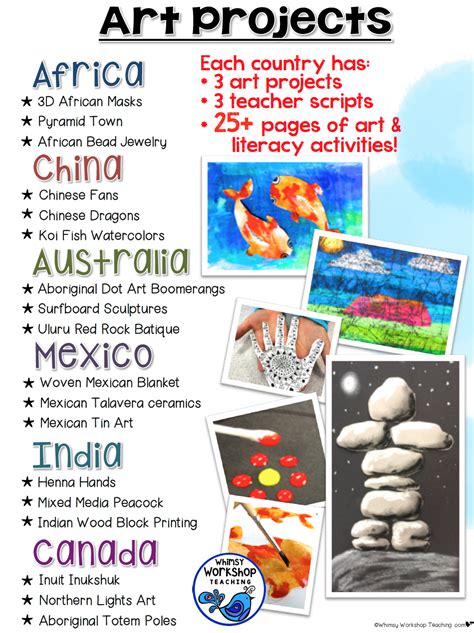 Art lessons from around the world - Whimsy Workshop Teaching