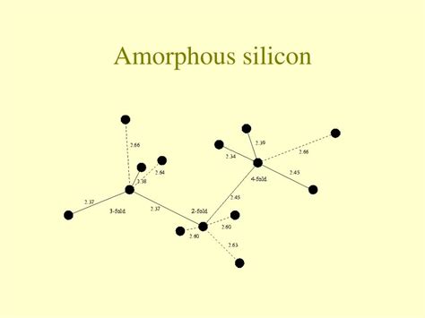 PPT - Amorphous silicon based solar cell technology PowerPoint Presentation - ID:3372784