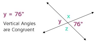 What are vertical angles? - Kate's Math lessons