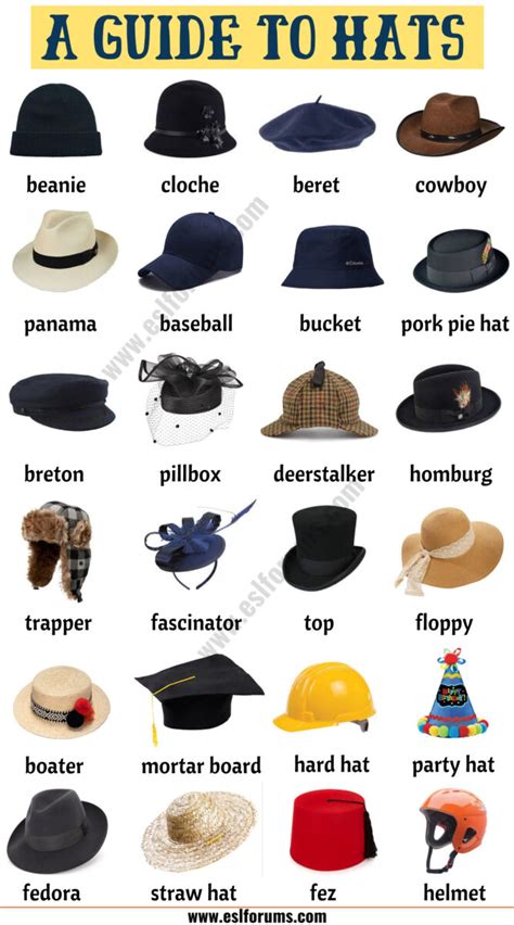 Types of Hats: List of 20 Hat Styles with ESL Picture - ESL Forums