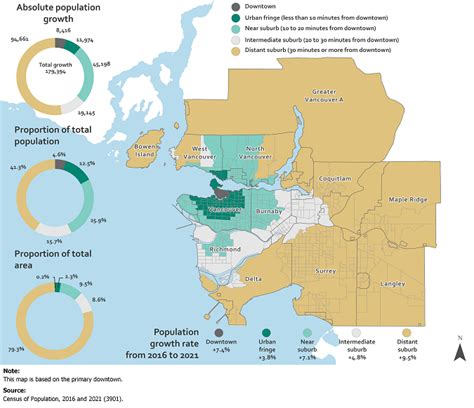 Distant suburb makes up more than half of Vancouver census metropolitan area's population growth ...